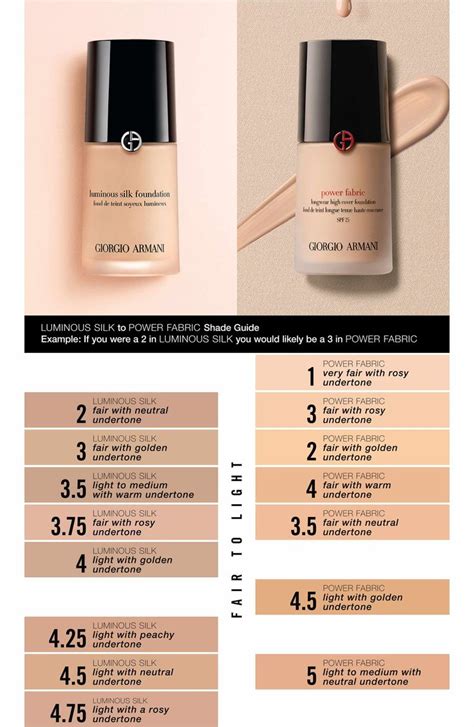 armani luminous silk foundation vs chanel les beiges|16 Best Foundation for Mature Skin, According to .